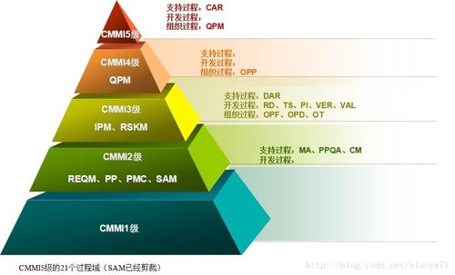 u=1078337572,2320302632&fm=26&gp=0.jpg
