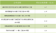 山东济南2022年瞪羚企业申报条件